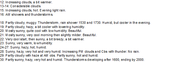 August weather data